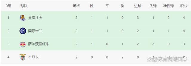 发光的现代史