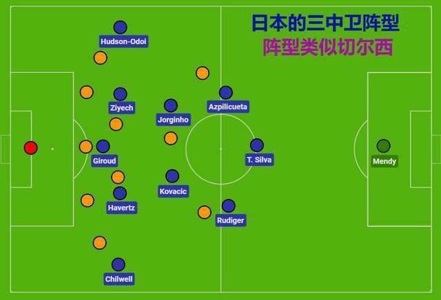福利视频三区