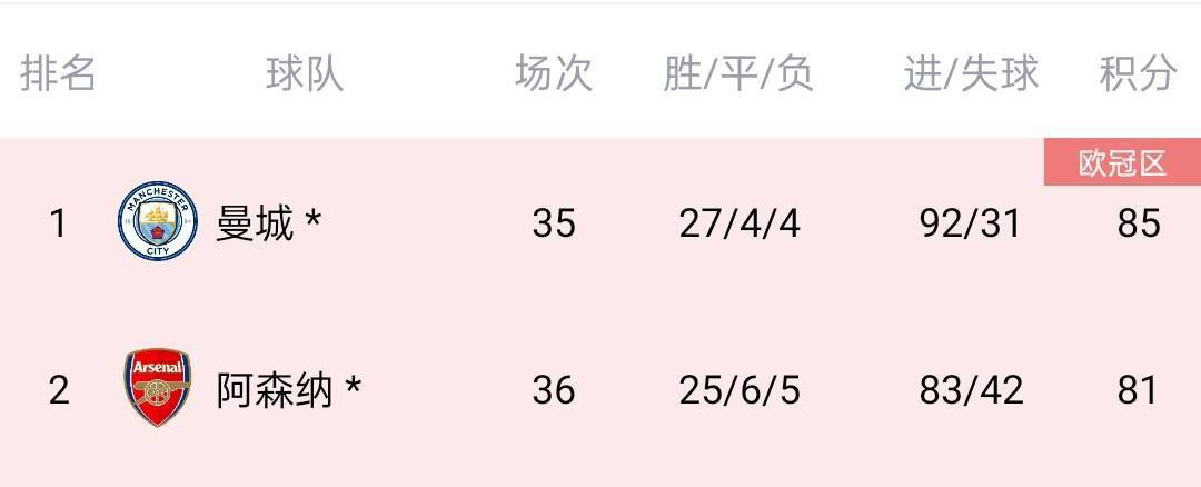 一代女皇艳史79分钟三级