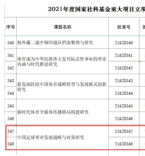床上侵略者